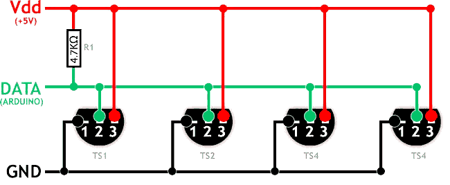Externé napájanie DS18B20 pri zapojení využijeme tri vodiče. Dva sú napájacie a jeden dátový