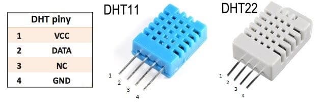 senzor čidlo DHT11 DHT22 pinout biely modrý 4 vývody pre Arduino projekt